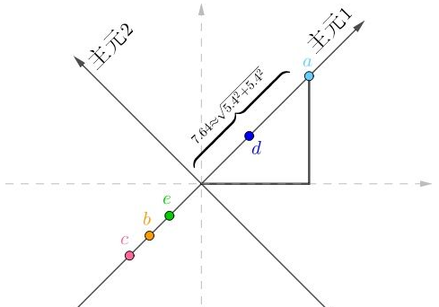 1574674417224
